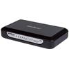Switch Intelbras Sf800q 8 Portas 10 / 100 Mbps - 4005015
